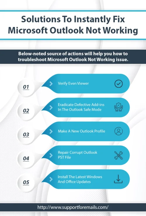Fix-Microsoft-Outlook-Not-Working
